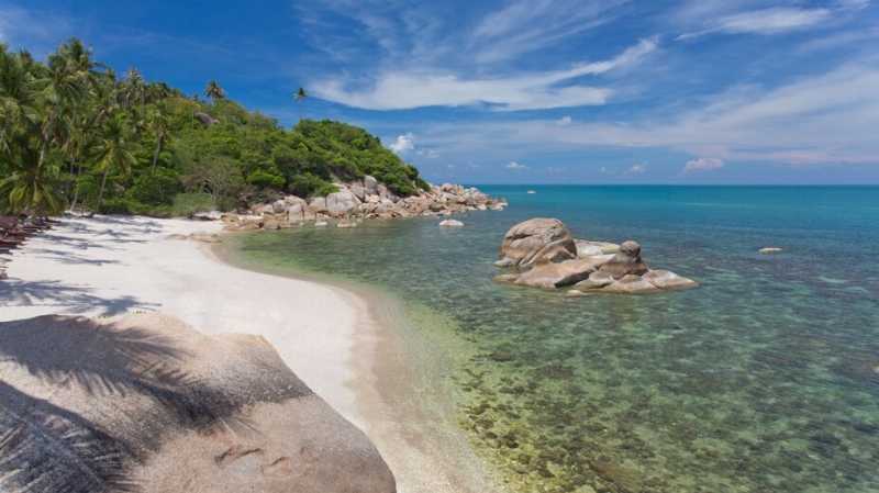 Just Get Lost (In a Good Way) - Wandering Samui