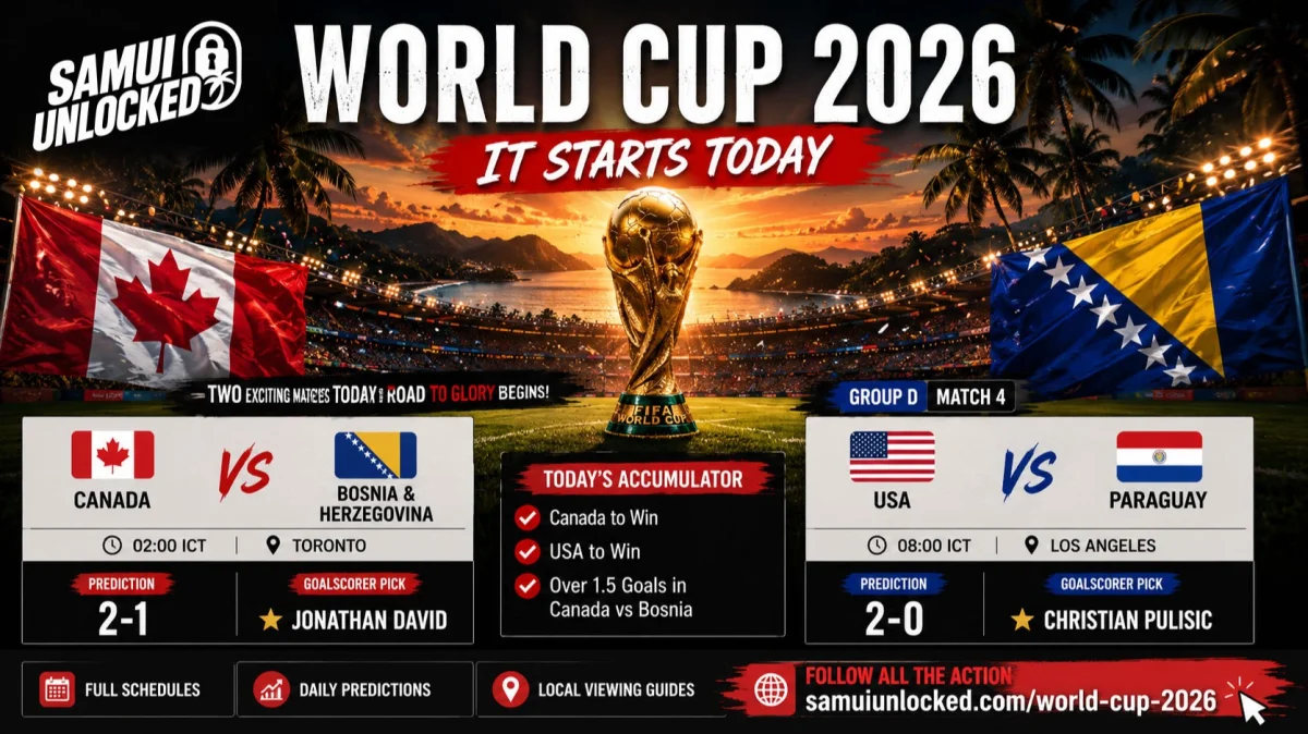 World Cup 2026 Predictions: Saturday 13 June 2026