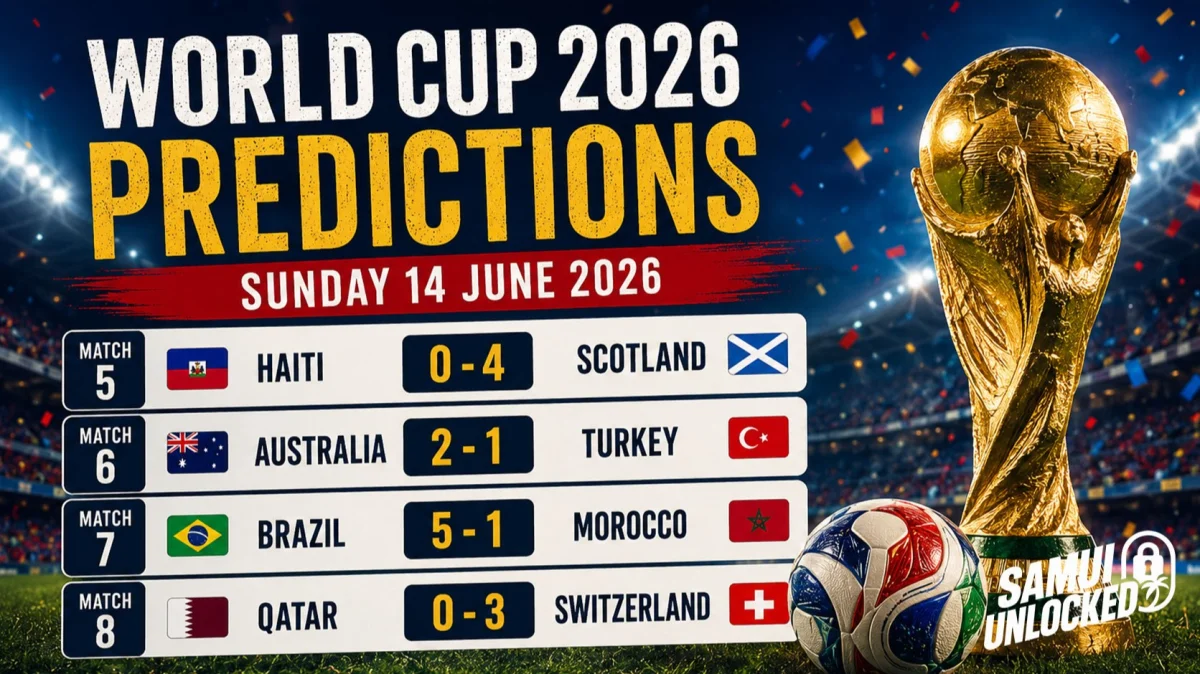 World Cup 2026 Predictions: Sunday 14 June 2026