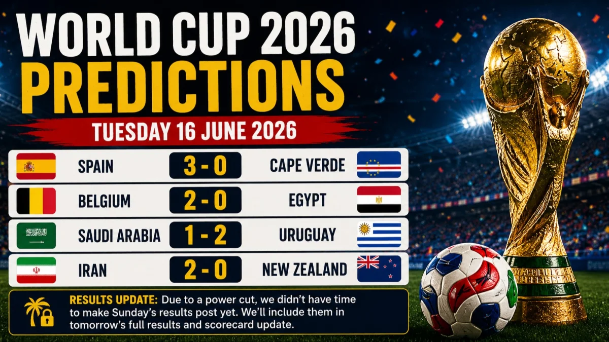 World Cup Predictions 16/06/2026
