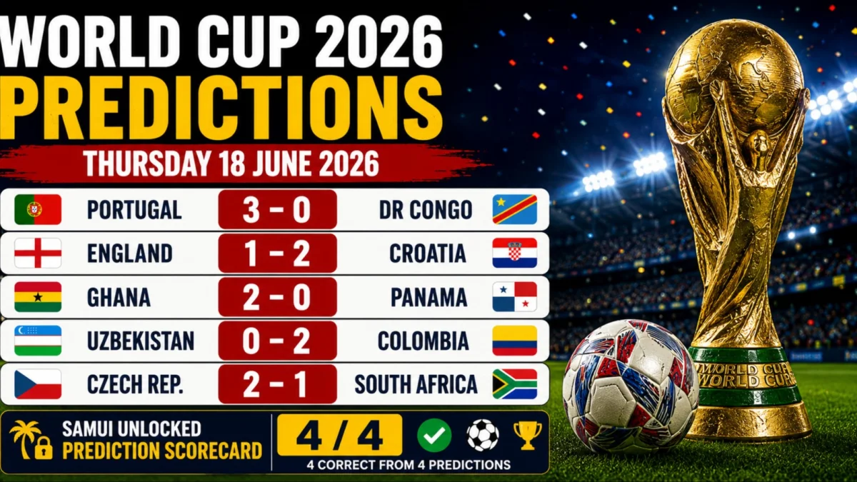 World Cup 2026 Predictions: Thursday 18 June 2026