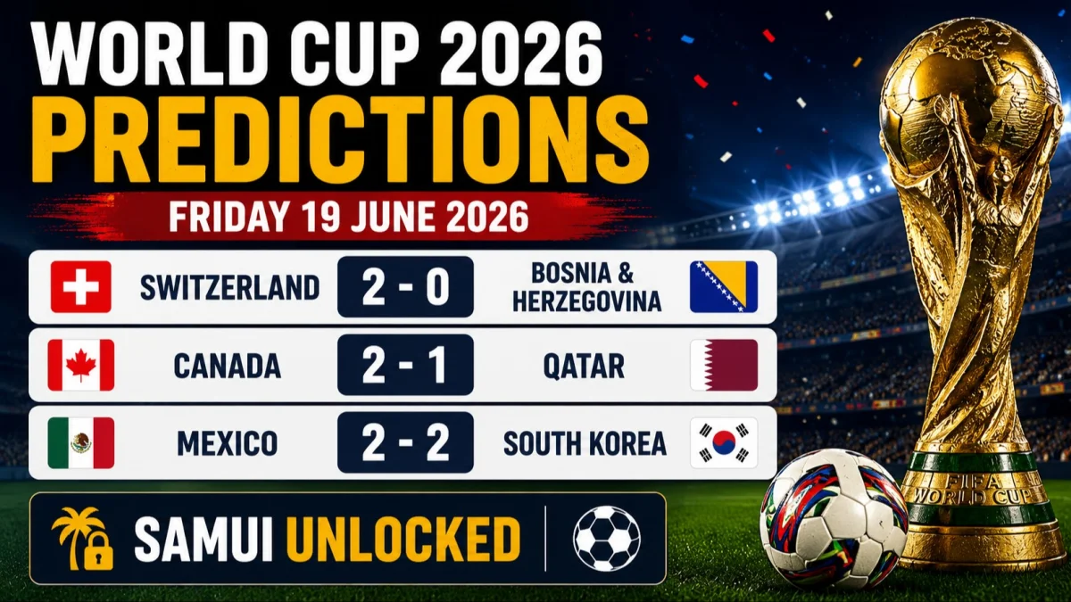 World Cup 2026 Predictions: Friday 19 June 2026