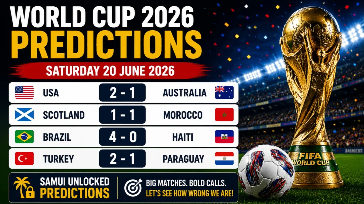 World Cup 2026 Predictions: Saturday 20 June 2026