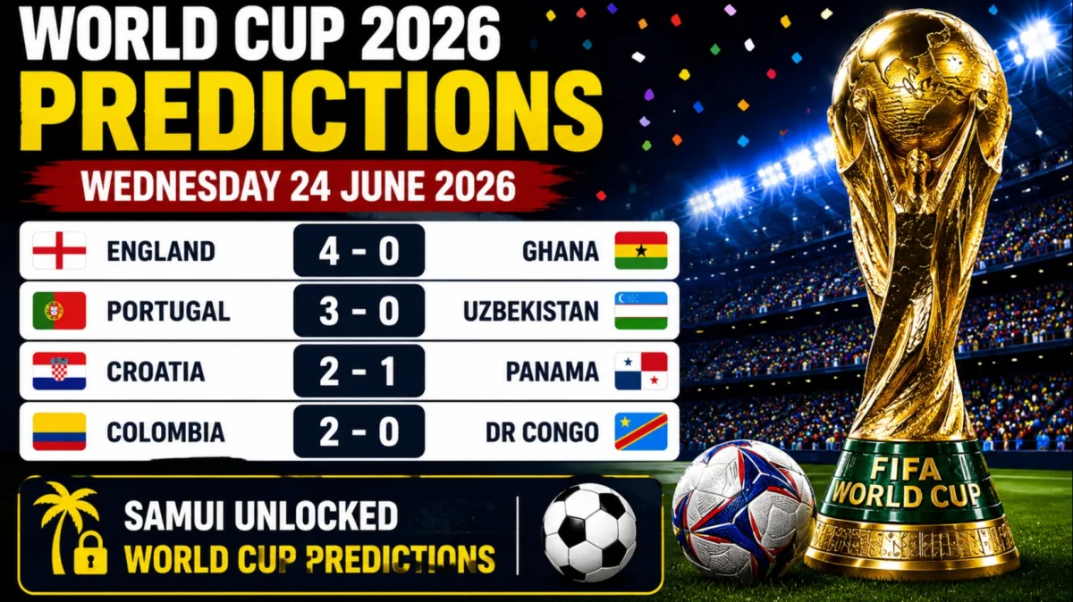 World Cup 2026 Predictions: Wednesday 24 June 2026