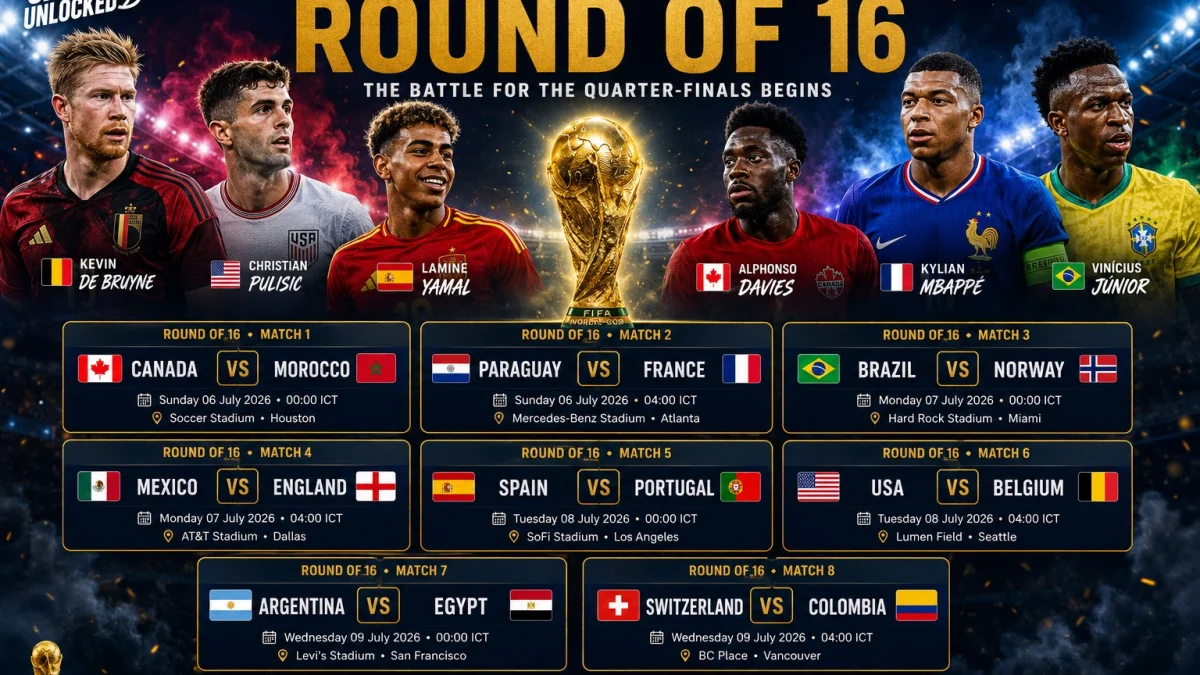 World Cup 2026: Final Round of 32 Recap