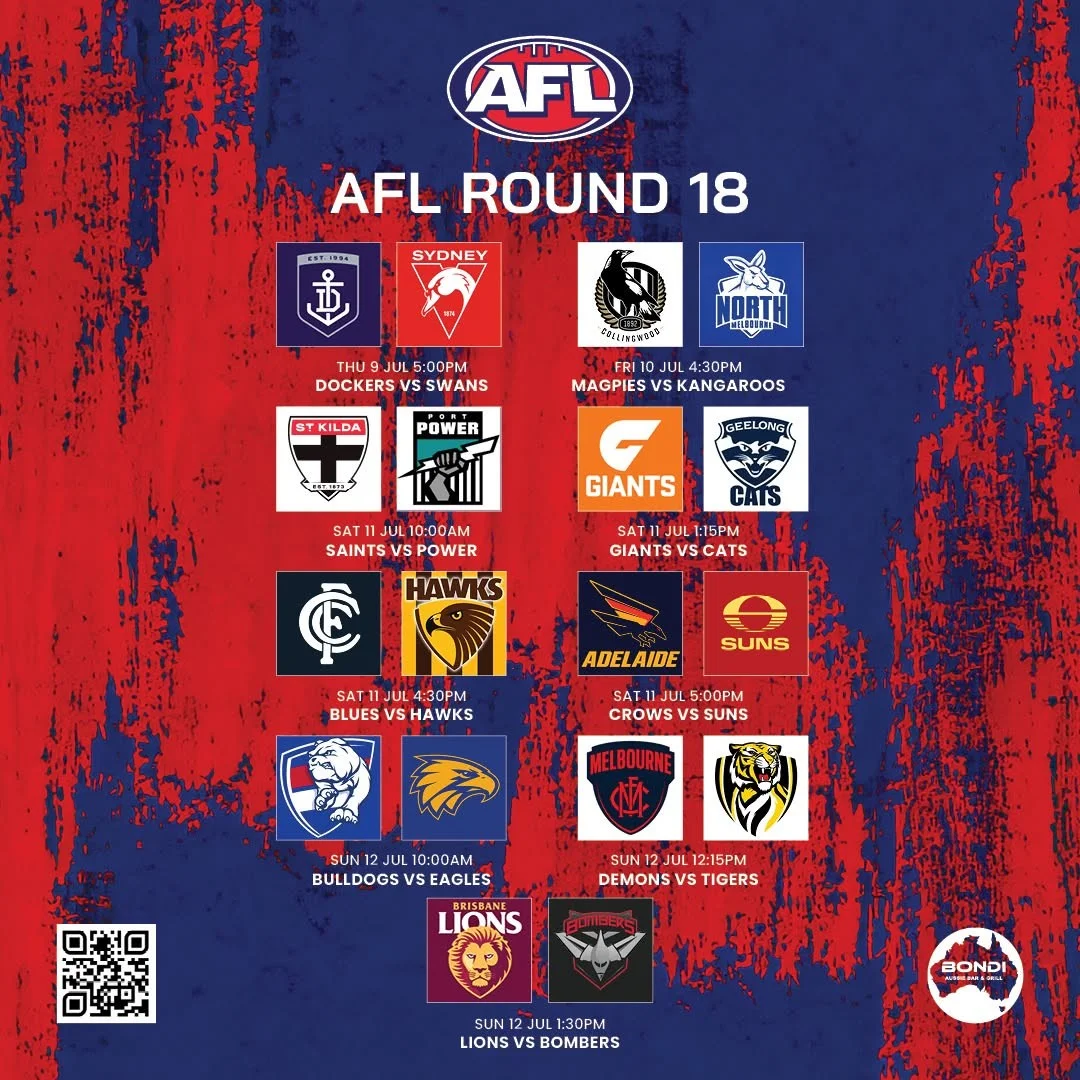 AFL Round 18