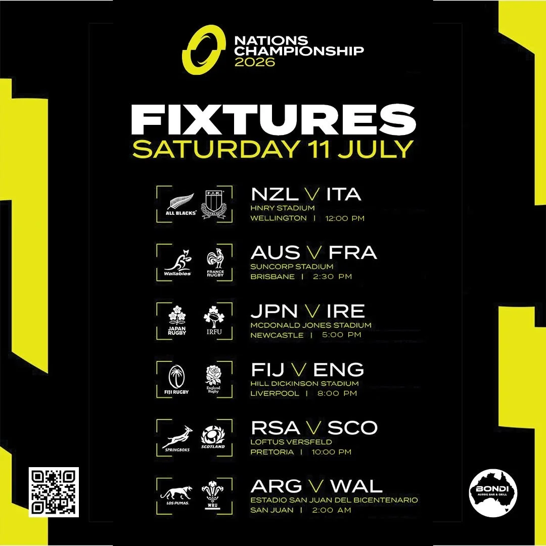 Nations Championship 2026